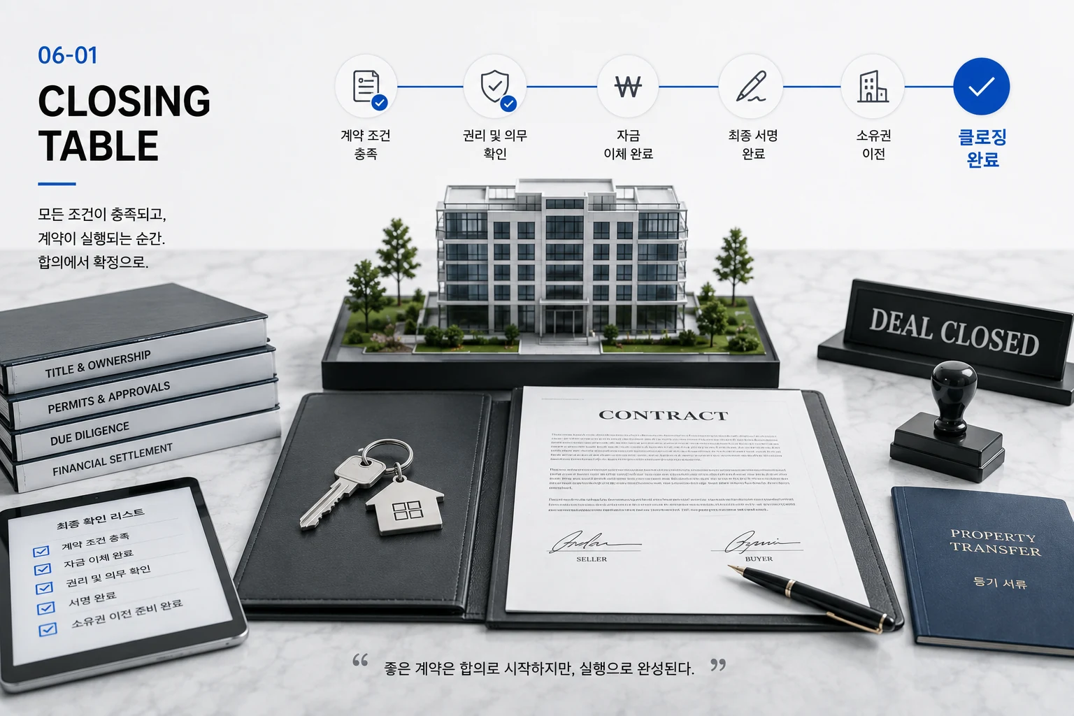 잔금·권리말소·소유권 이전 핵심 요약 그래픽